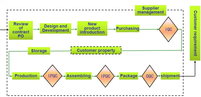 product-680-329 product-680-329