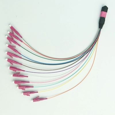 Multimode fiberoptisk kabel